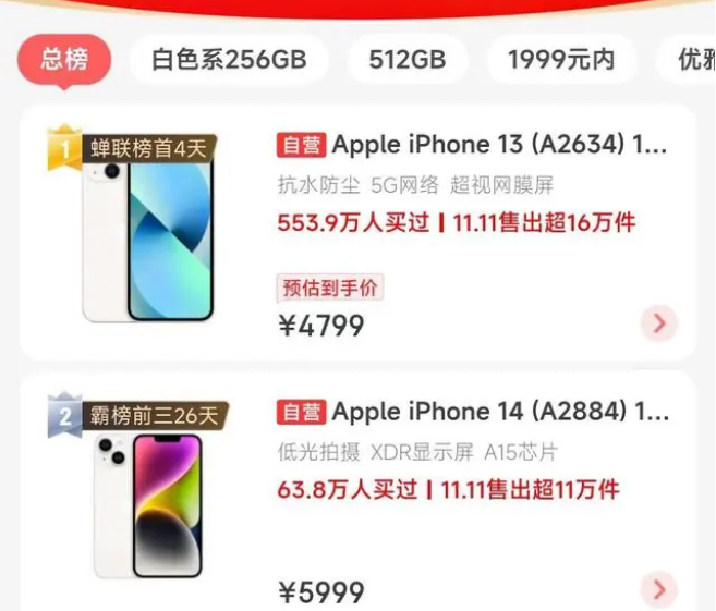 江岸苹果14维修分享iPhone14配置不如同价位的安卓还能大卖 