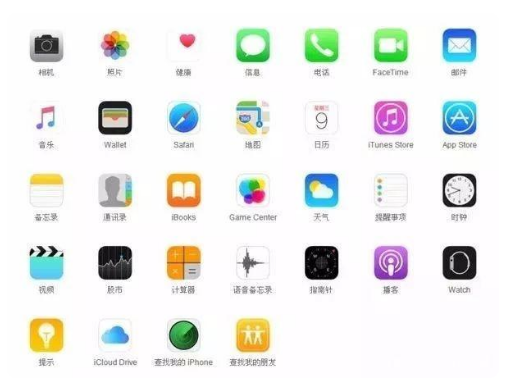 江岸苹果手机维修分享iPhone 自带 App 有哪些不为人知的优点 