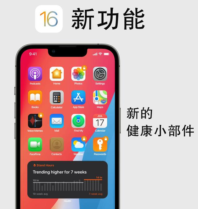 江岸苹果手机维修分享iOS16新功能汇总 