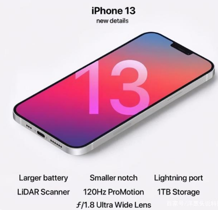 江岸苹果手机维修分享iPhone 13起售价多少钱 