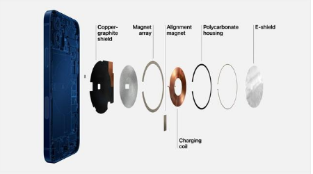 江岸苹果手机维修分享iPhone 12真的会威胁身体健康吗 