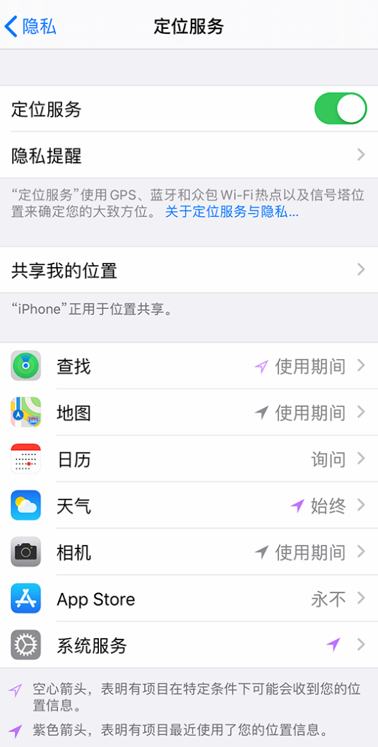 江岸苹果手机维修分享iPhone 状态栏中时间显示为蓝色图标是什么情况 